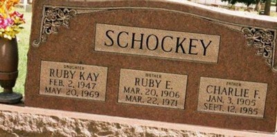 Ruby Edith Gordon Schockey on Sysoon