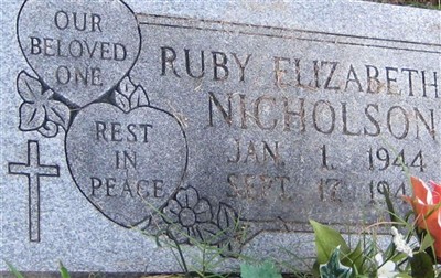 Ruby Elizabeth Nicholson on Sysoon