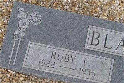 Ruby F. Blackmon on Sysoon