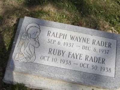 Ruby Faye Rader on Sysoon