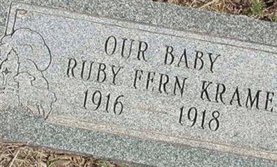 Ruby Fern Kramer on Sysoon