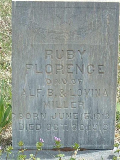 Ruby Florence Miller on Sysoon