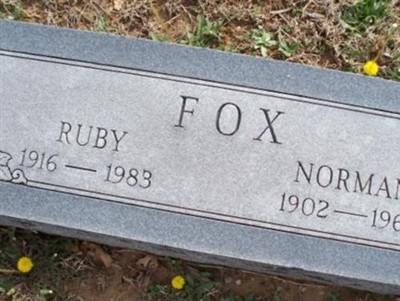 Ruby Fox on Sysoon