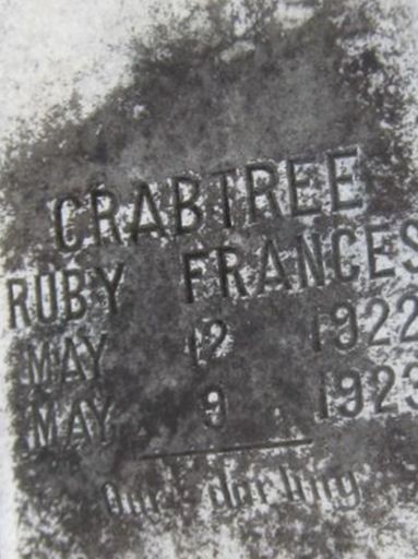 Ruby Frances Crabtree on Sysoon