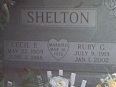 Ruby G. Shelton on Sysoon