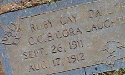 Ruby Gay Laughter on Sysoon