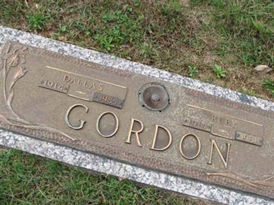 Ruby Gordon on Sysoon