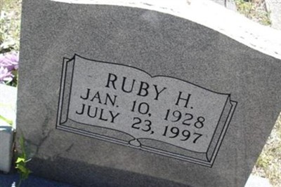 Ruby H Parker on Sysoon