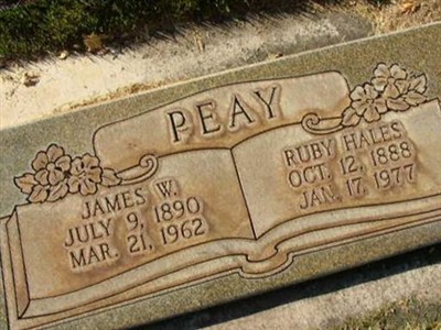 Ruby Hales Peay on Sysoon