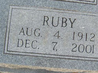 Ruby Hansen on Sysoon