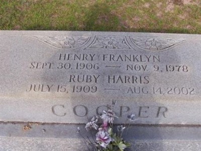 Ruby Harris Cooper on Sysoon