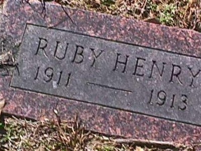 Ruby Henry on Sysoon