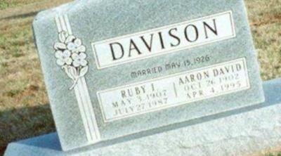 Ruby I Davidson on Sysoon