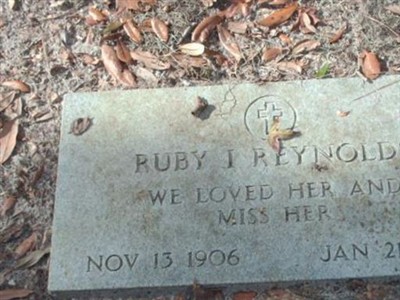 Ruby I Reynolds on Sysoon