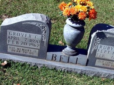Ruby Inez Bell on Sysoon