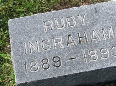 Ruby Ingraham on Sysoon