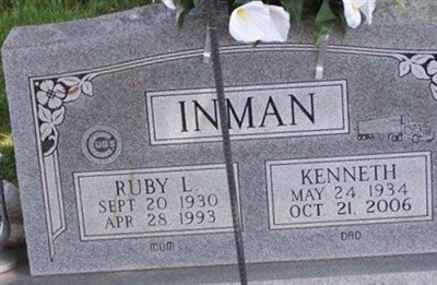 Ruby Inman on Sysoon