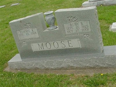 Ruby Irene Ballard Moose on Sysoon