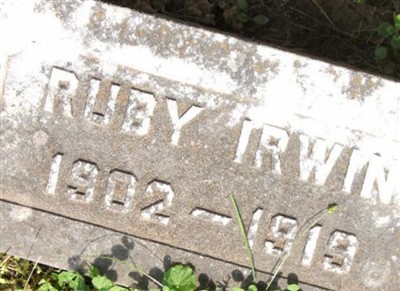 Ruby Irwin on Sysoon