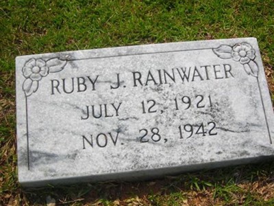 Ruby J. Rainwater, Find a grave on Sysoon Ruby J. Rainwater on Sysoon