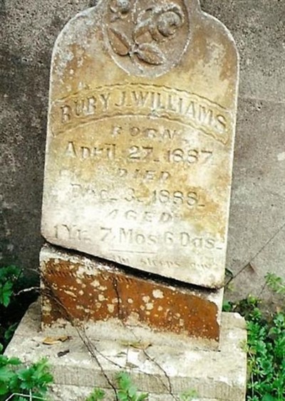 Ruby J. Williams on Sysoon