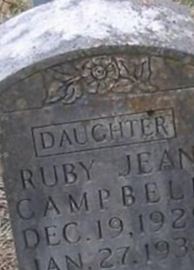 Ruby Jean Campbell on Sysoon