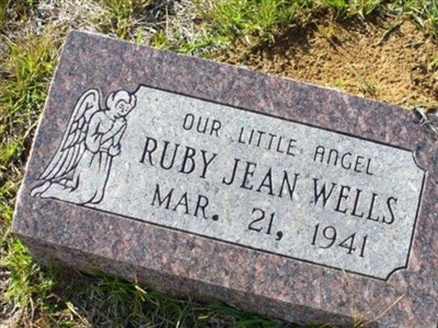 Ruby Jean Wells on Sysoon