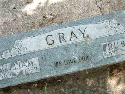 Ruby K. Gray on Sysoon