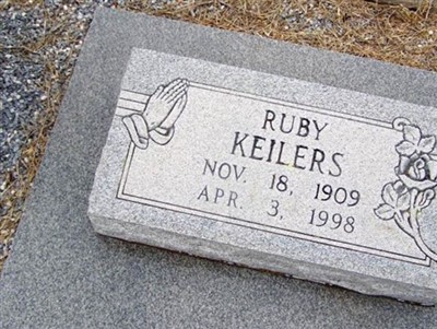 Ruby Keilers on Sysoon