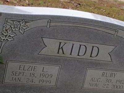 Ruby Kidd on Sysoon