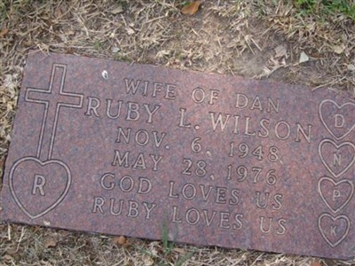 Ruby L. Wilson on Sysoon