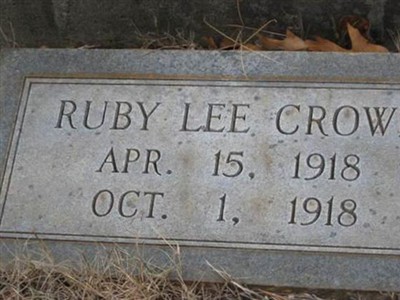 Ruby Lee Crowe on Sysoon