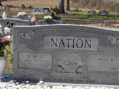 Ruby Lois Grogan Nation on Sysoon