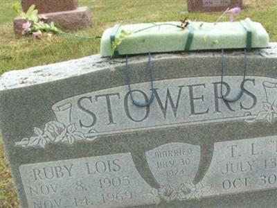 Ruby Lois Stowers on Sysoon