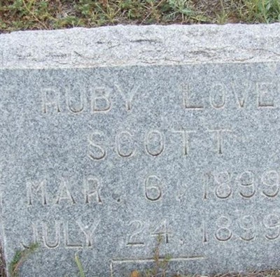 Ruby Love Scott on Sysoon