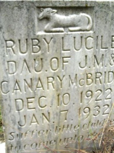 Ruby Lucille McBride on Sysoon
