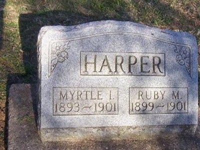Ruby M Harper on Sysoon