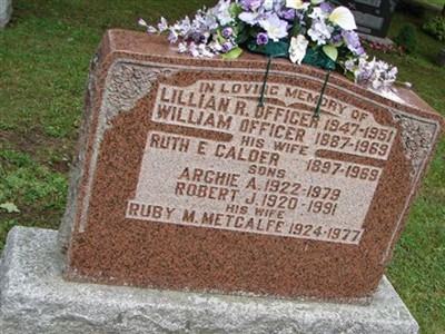 Ruby M Metcalfe Officer on Sysoon