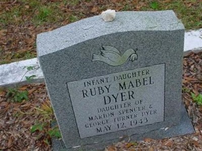 Ruby Mabel Dyer on Sysoon