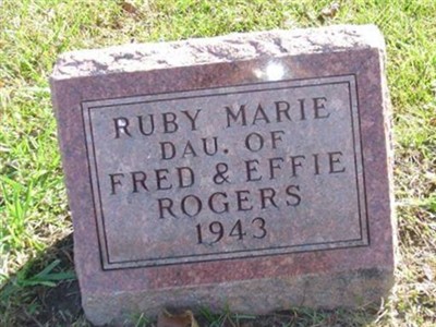 Ruby Marie Rogers on Sysoon