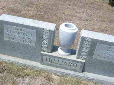Ruby Martin Hilliard on Sysoon