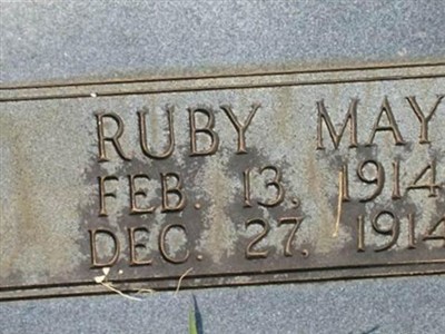 Ruby May Farmer on Sysoon