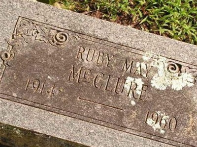 Ruby May McClure on Sysoon