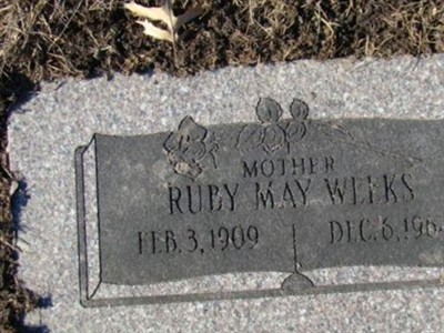 Ruby May Weeks on Sysoon