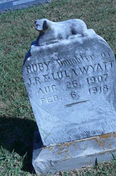 Ruby Miss Wyatt on Sysoon