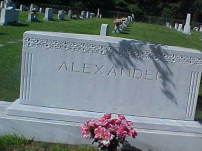 Ruby Moss Alexander on Sysoon