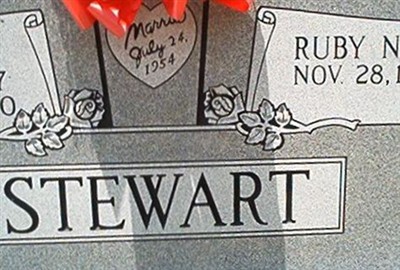 Ruby Nell Stewart on Sysoon