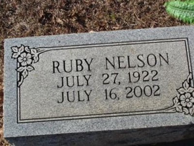 Ruby Nelson Gannaway on Sysoon