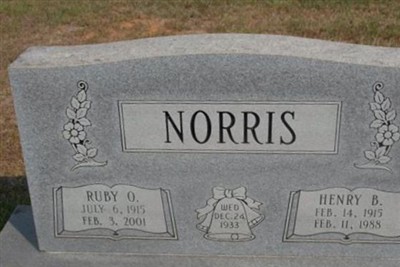 Ruby O. Norris on Sysoon