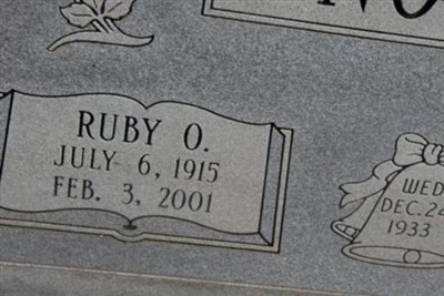 Ruby O. Norris on Sysoon